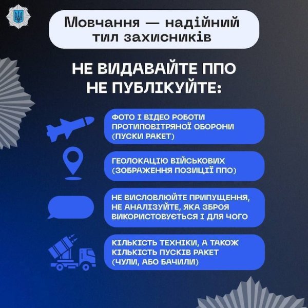 Росіяни здійснили запуск крилатих ракет і "Кинджалів"
Росіяни здійснили запуск крилатих ракет і "Кинджалів"