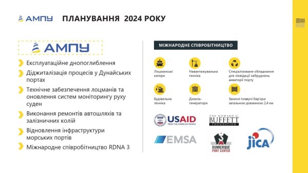 Вантажообіг через порти Дунаю торік сягнув рекордних показників Вантажообіг через порти Дунаю торік сягнув рекордних показників