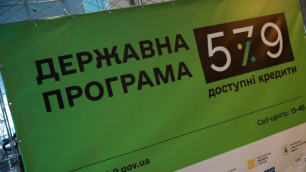 Банки выдали льготные кредиты для бизнеса на 97 млрд в 2023 году
