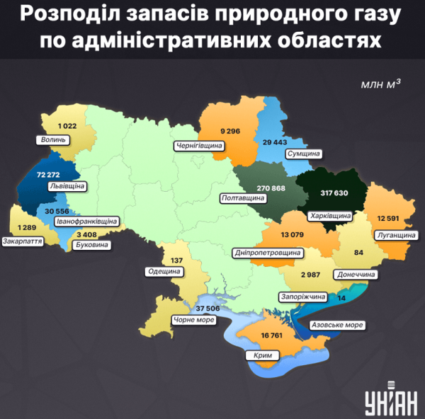 Епоха без російського транзиту: чи зможе Україна "піддати газу"
Епоха без російського транзиту: чи зможе Україна "піддати газу"