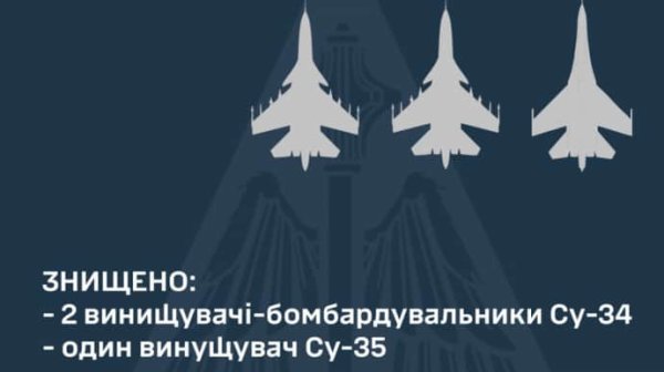 Силы ПВО сбили три российских самолета Силы ПВО сбили три российских самолета