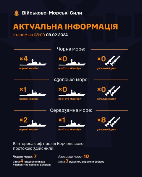 Росія тримає ракетоносій залпом до восьми ракет у Середземному морі, – ВМС
Росія тримає ракетоносій залпом до восьми ракет у Середземному морі, – ВМС