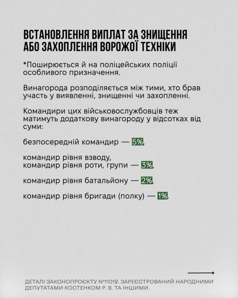 До 500 тысяч. В Раде предлагают платить военным за сбитые самолеты, баллистику и не только
До 500 тысяч. В Раде предлагают платить военным за сбитые самолеты, баллистику и не только