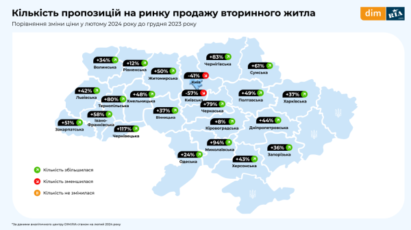 Рынок недвижимости зимой: новостройки, вторичная продажа и аренда (инфографика)
Рынок недвижимости зимой: новостройки, вторичная продажа и аренда (инфографика)