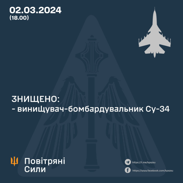 
Воздушные силы уничтожили российский Су-34 