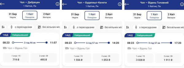 Квитки на поїзди між Україною та Австрією тепер можна придбати онлайн Квитки на поїзди між Україною та Австрією тепер можна придбати онлайн