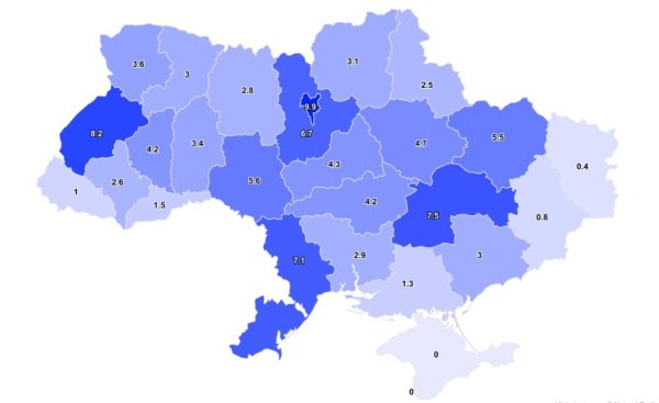 Державна програма підтримки бізнесу &laquo;Доступні кредити 5-7-9%&raquo;: у пошуках оптимального дизайну