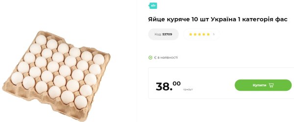 Что будет с ценами на продукты в марте: ждать ли подорожания
Что будет с ценами на продукты в марте: ждать ли подорожания