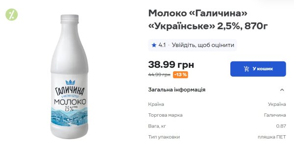 Что будет с ценами на продукты в марте: ждать ли подорожания
Что будет с ценами на продукты в марте: ждать ли подорожания