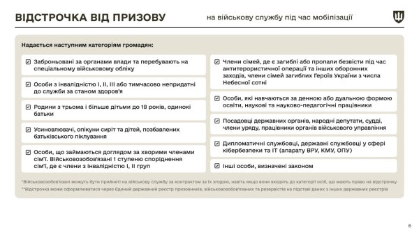 Минобороны опубликовало полный перечень изменений к закону о мобилизации
Минобороны опубликовало полный перечень изменений к закону о мобилизации