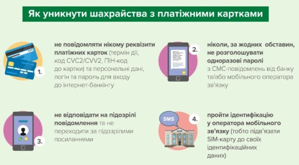В основном действуют через Интернет: каков основной метод мошенников с банковскими картами
В основном действуют через Интернет: каков основной метод мошенников с банковскими картами