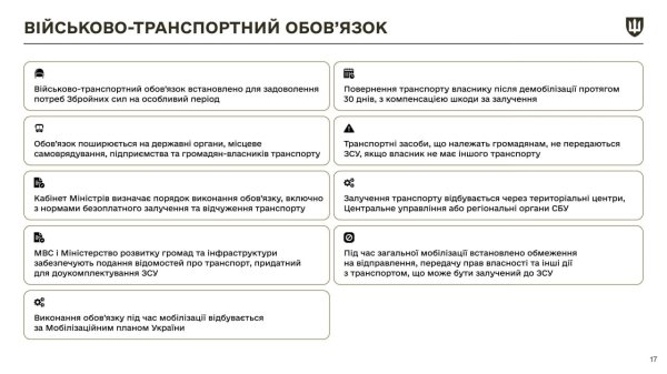 Минобороны опубликовало полный перечень изменений к закону о мобилизации
Минобороны опубликовало полный перечень изменений к закону о мобилизации