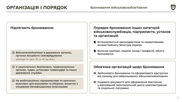 Минобороны опубликовало полный перечень изменений к закону о мобилизации
Минобороны опубликовало полный перечень изменений к закону о мобилизации