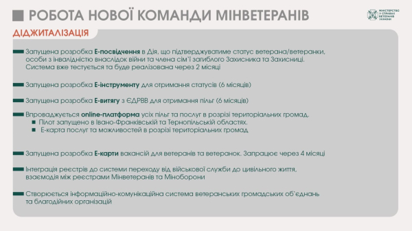 Е-удостоверение для ветеранов в «Дие» запустят через два месяца
Е-удостоверение для ветеранов в «Дие» запустят через два месяца