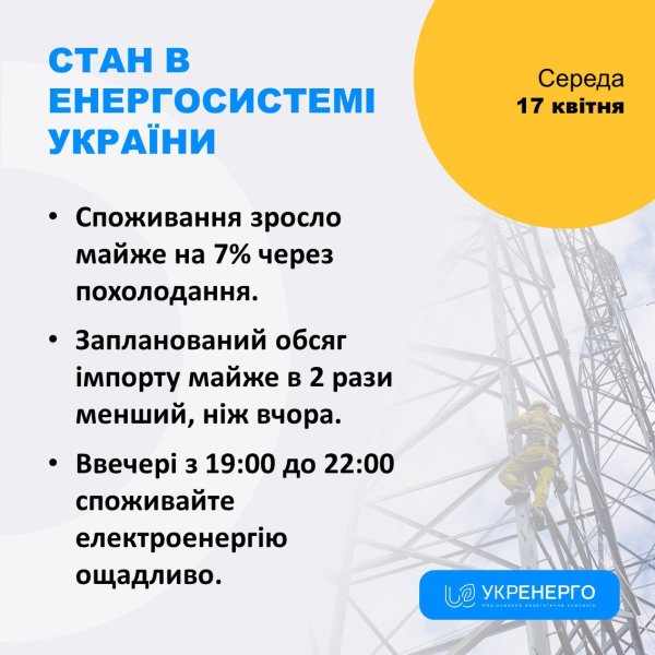 Потребление электроэнергии из-за похолодания стремительно растет, - "Укрэнерго"
Потребление электроэнергии из-за похолодания стремительно растет, - "Укрэнерго"