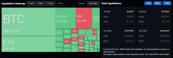 Ралли биткоина и реструктуризация Tether: что нового на крипторынке
Ралли биткоина и реструктуризация Tether: что нового на крипторынке