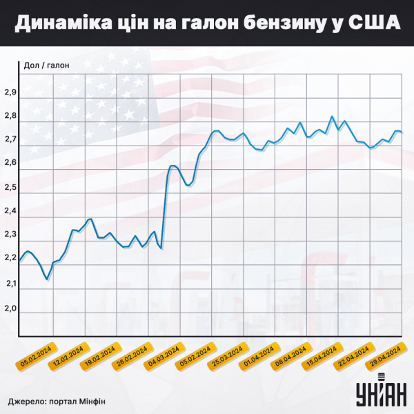 "Нафтові пірати Карибського моря": як Венесуела впливає на війну в Україні
"Нафтові пірати Карибського моря": як Венесуела впливає на війну в Україні