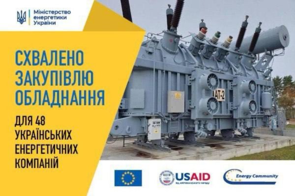 Фонд підтримки енергетики України за два роки зібрав понад &euro;410 мільйонів
