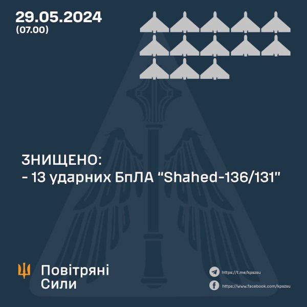 Уночі Росія атакувала Україну безпілотниками. ППО працювала в Рівненській і ще двох областях
Уночі Росія атакувала Україну безпілотниками. ППО працювала в Рівненській і ще двох областях