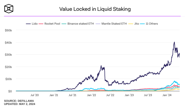 Выручка Coinbase выросла на 72%, BlackRock планирует привлечь пенсионные фонды в инвестиции в биткоин-ETF: что нового на рынке
Выручка Coinbase выросла на 72%, BlackRock планирует привлечь пенсионные фонды в инвестиции в биткоин-ETF: что нового на рынке