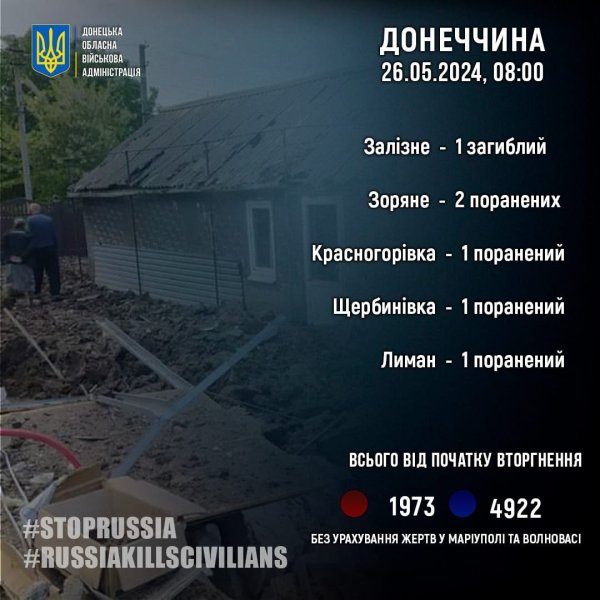 На Донеччині окупанти вбили цивільного, ще п'ятеро зазнали поранень
На Донеччині окупанти вбили цивільного, ще п'ятеро зазнали поранень