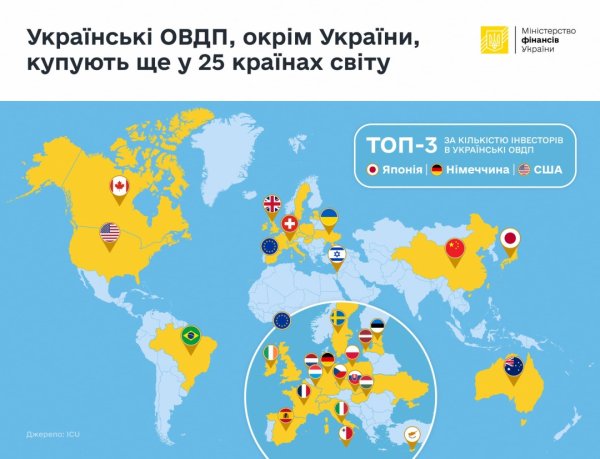 Українські ОВДП купують у 25 країнах Українські ОВДП купують у 25 країнах