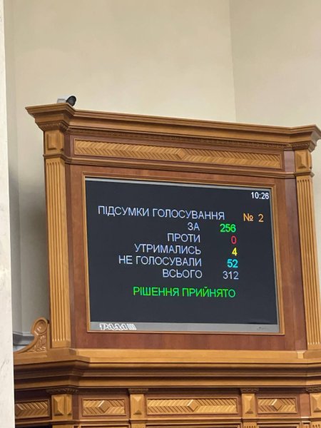 Отказ от повестки и неявка в ТЦК. Рада подняла штрафы для уклонистов: главное
Отказ от повестки и неявка в ТЦК. Рада подняла штрафы для уклонистов: главное