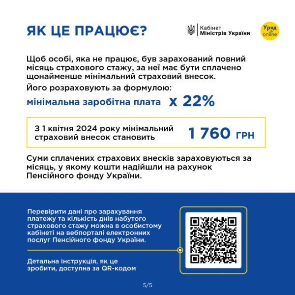 
Украинцы могут "купить" страховой стаж для получения пенсии: как это сделать 