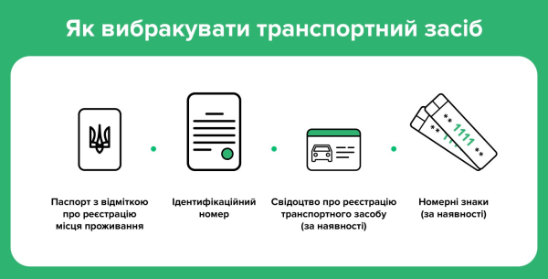 МВД: Количество заявок на «списание» авто с начала года выросло в 3,5 раза
МВД: Количество заявок на «списание» авто с начала года выросло в 3,5 раза
