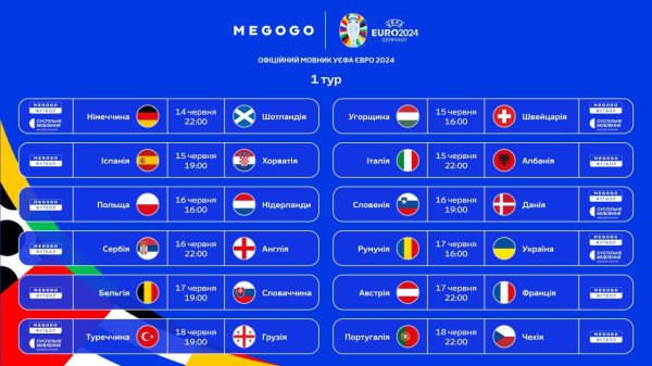 Евро-2024: какие матчи можно смотреть бесплатно по ТВ
Евро-2024: какие матчи можно смотреть бесплатно по ТВ