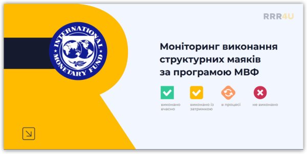 Моніторинг виконання програми МВФ та допомоги ЄС Моніторинг виконання програми МВФ та допомоги ЄС