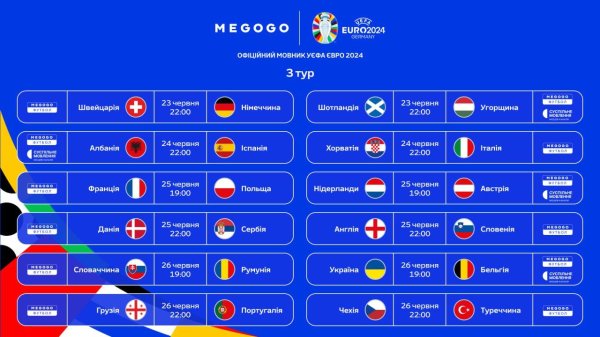 Евро-2024: какие матчи можно смотреть бесплатно по ТВ
Евро-2024: какие матчи можно смотреть бесплатно по ТВ
