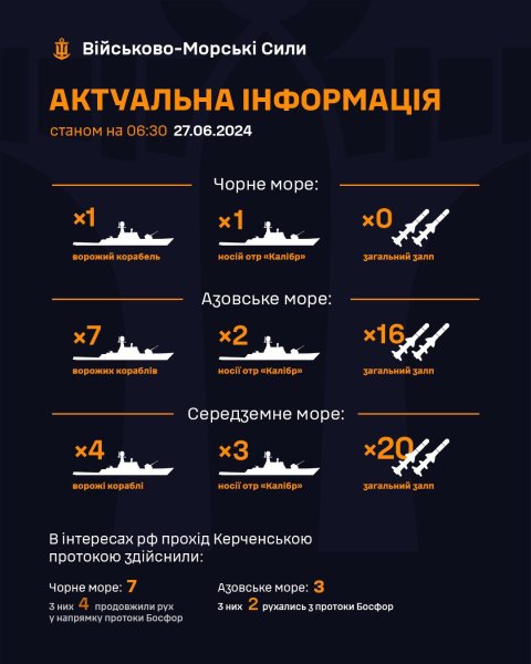 У Середземному та Азовському морях присутні 5 ворожих ракетоносіїв
У Середземному та Азовському морях присутні 5 ворожих ракетоносіїв