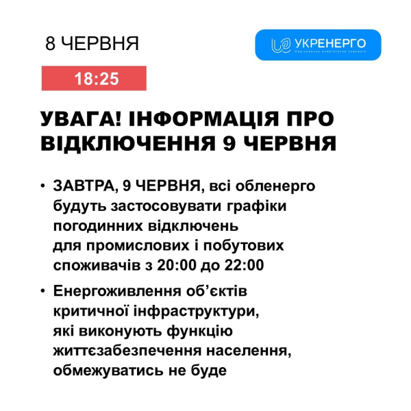 Всего 2 часа. В "Укрэнерго" рассказали, когда будут выключать свет 9 июня
Всего 2 часа. В "Укрэнерго" рассказали, когда будут выключать свет 9 июня