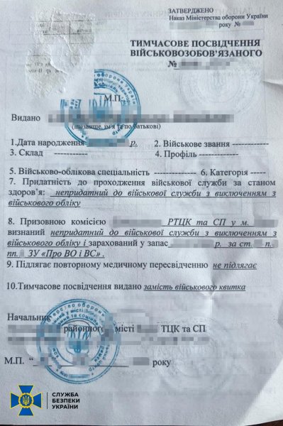 Заблокували три схеми ухилення від мобілізації і нелегального виїзду за кордон
Заблокували три схеми ухилення від мобілізації і нелегального виїзду за кордон