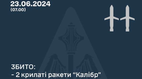 Воздушные силы этой ночью сбили на Киевщине две ракеты "Калибр" из трех запущенных Воздушные силы этой ночью сбили на Киевщине две ракеты "Калибр" из трех запущенных
