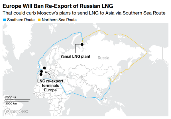 россия создает теневой флот для экспорта газа — Bloomberg
россия создает теневой флот для экспорта газа — Bloomberg