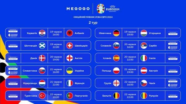 Евро-2024: какие матчи можно смотреть бесплатно по ТВ
Евро-2024: какие матчи можно смотреть бесплатно по ТВ