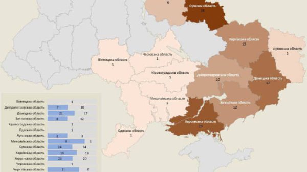 РФ атаковала более 120 объектов украинской инфраструктуры в пятницу РФ атаковала более 120 объектов украинской инфраструктуры в пятницу