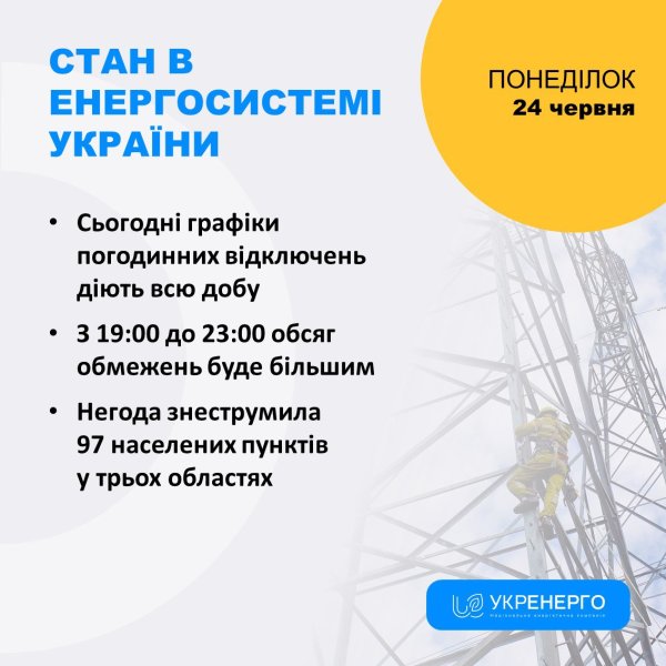 "Укрэнерго" увеличило ограничения на вечер
"Укрэнерго" увеличило ограничения на вечер