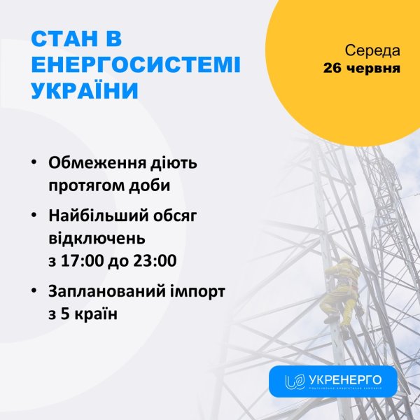 "Укрэнерго" увеличило объем отключений света на вечер
"Укрэнерго" увеличило объем отключений света на вечер