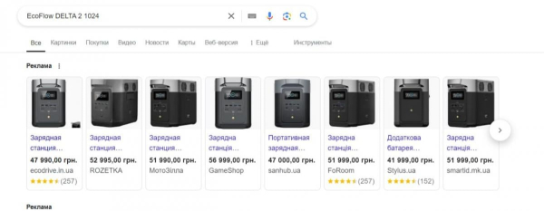 Зарядна станція задешево: де найвигідніше купити