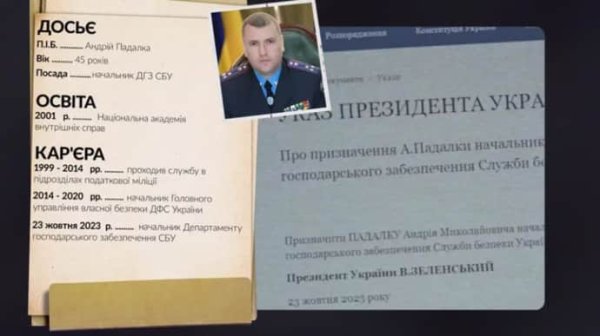 Завхоз СБУ живет в коттедже за $600 тысяч, который оформил на мать своей подруги – hromadske Завхоз СБУ живет в коттедже за $600 тысяч, который оформил на мать своей подруги – hromadske