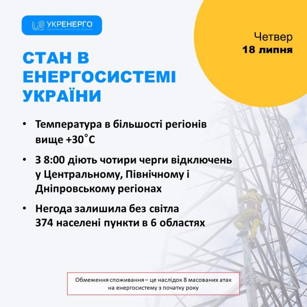 На двух энергообъектах вышло из строя оборудование: "Укрэнерго" увеличило время отключений
На двух энергообъектах вышло из строя оборудование: "Укрэнерго" увеличило время отключений