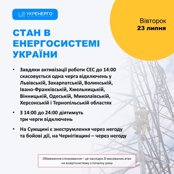 "Укрэнерго" отменило одну очередь отключений света в десяти областях
"Укрэнерго" отменило одну очередь отключений света в десяти областях