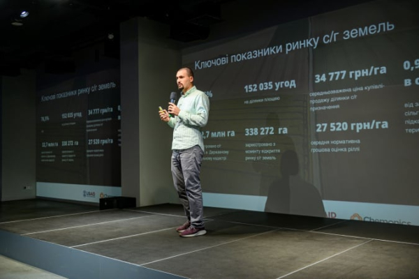 Agro Invest Day 2024: какую программу готовят топовые эксперты украинского рынка земли
Agro Invest Day 2024: какую программу готовят топовые эксперты украинского рынка земли