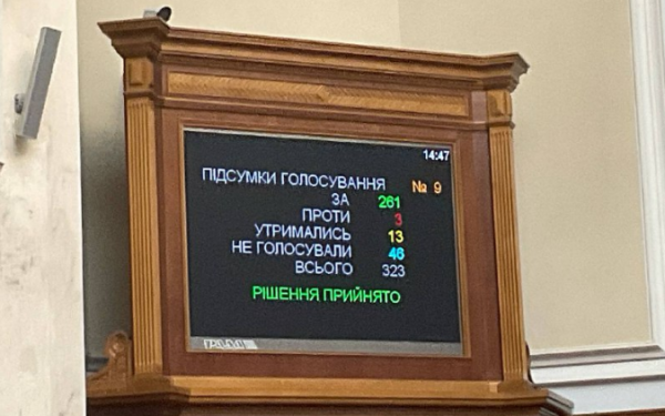 Перевод часов. Рада решила, будет ли Украина переходить на летнее и зимнее время
Перевод часов. Рада решила, будет ли Украина переходить на летнее и зимнее время