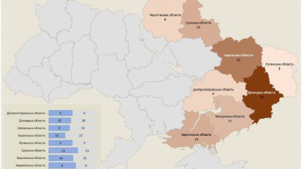 Под огнем врага за сутки - еще 142 объекта инфраструктуры Под огнем врага за сутки - еще 142 объекта инфраструктуры