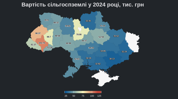 За три года украинцы продали полмиллиона гектаров земли
За три года украинцы продали полмиллиона гектаров земли