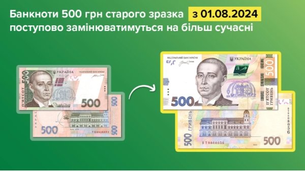 Самую распространенную банкноту гривны старого образца выведут из оборота и заменят новой
Самую распространенную банкноту гривны старого образца выведут из оборота и заменят новой